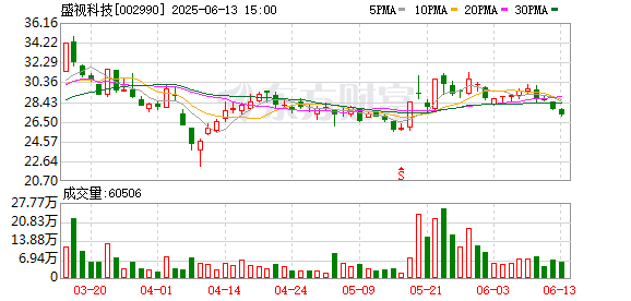 东兴证券 盛视科技瞿磊：助力口岸智慧化升级