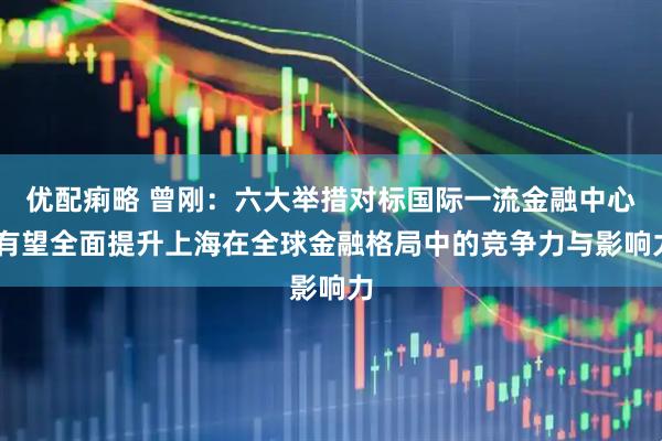 优配痢略 曾刚：六大举措对标国际一流金融中心 有望全面提升上海在全球金融格局中的竞争力与影响力