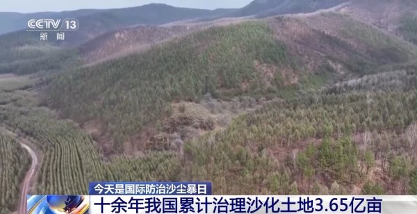 嘉汇优配 十年累计治沙3.65亿亩 中国率先实现土地退化零增长目标